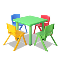 Kids Table and Chairs Set Study Desk Children Furniture Plastic