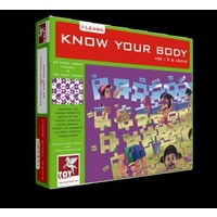 KNOW YOUR BODY