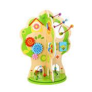 ACTIVITY TREE