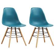 Dining Chairs 2 pcs Turquoise Plastic