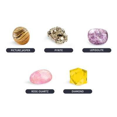 Planet explore jupiter dig kit