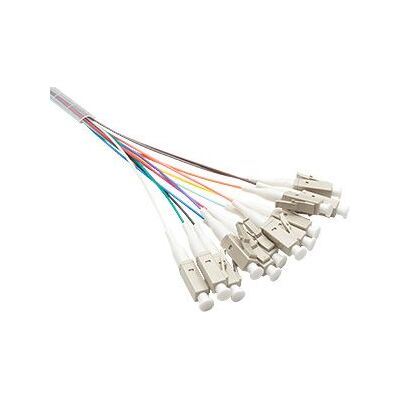 International standard multi-core fibre cables