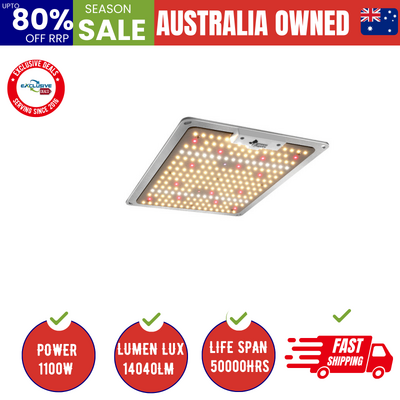 Max 1000W LED Grow Light - Full Spectrum for All Plant Growth Stages