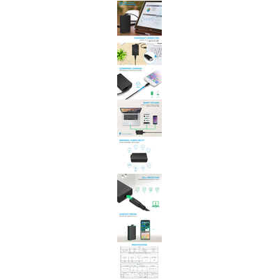 Huntkey USB Type-C Laptop Adapter 60W (HKA06020030-8H)