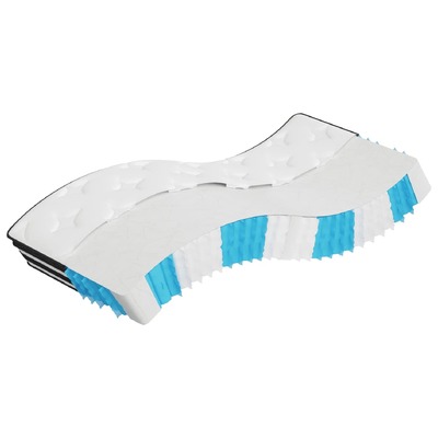 Pocket  Spring Mattress Medium Single Size